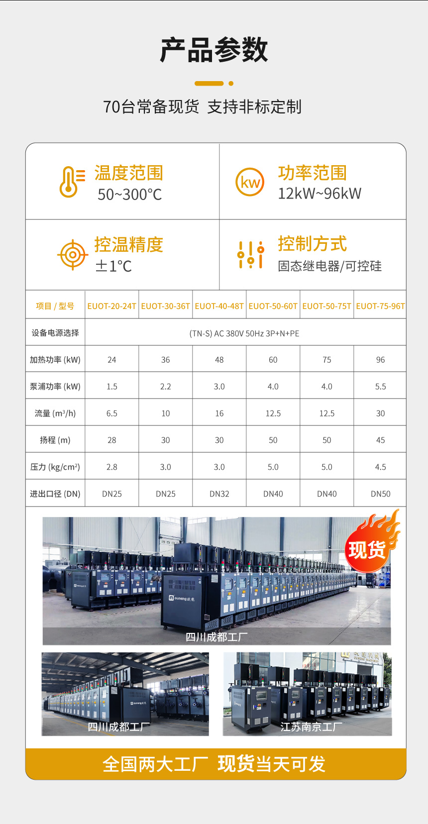 智能模溫機